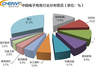 五金加工行業(yè)未來(lái)的發(fā)展前景