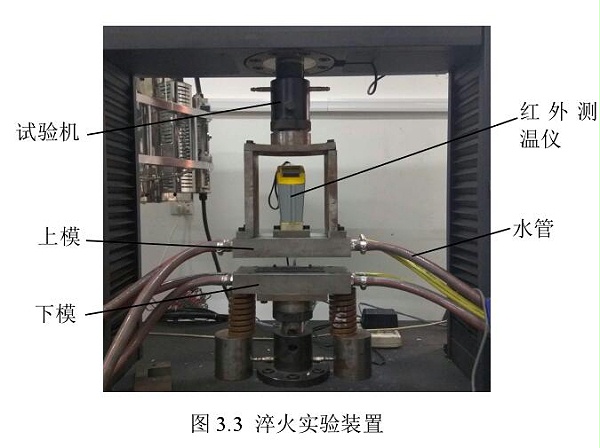 五金沖壓件加工廠-淬火實(shí)驗(yàn)裝置圖