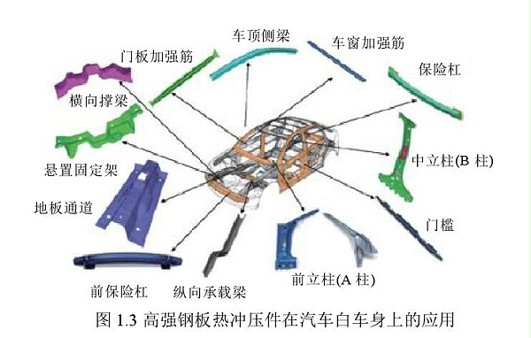 五金沖壓件加工廠-汽車沖壓配件圖