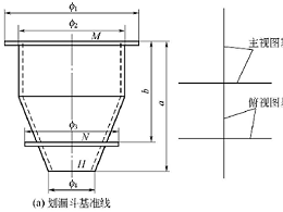 鈑金加工件放樣基準(zhǔn)：基準(zhǔn)線畫法及要求