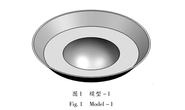 佛山五金沖壓件加工廠，模型