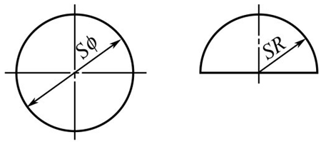 圖1-9球面鈑金件的標(biāo)注