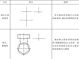 鈑金加工件的基本視圖與尺寸標(biāo)注