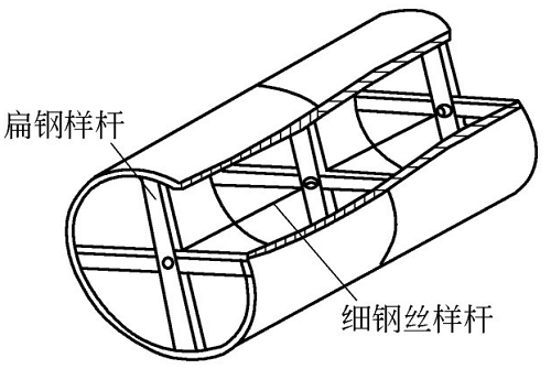 圖4-3鈑金加工件圓筒成形定位樣桿