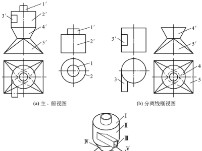 鈑金加工件樣圖的識圖方法介紹