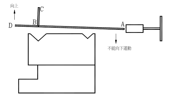 五金制品有限公司