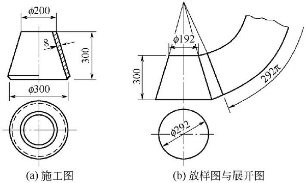 圖4-21鈑金加工圓錐管的放樣與展開圖