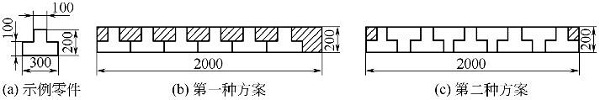 圖5-11鈑金加工件合理用料示例