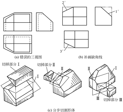 如圖1-76-1所示的殼斗鈑金加工件三視圖