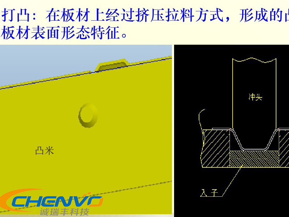 沖凸米也是很重要的一種五金沖壓工藝