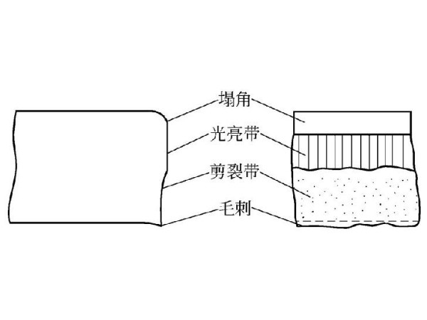 鈑金加工剪切下料的具體要求