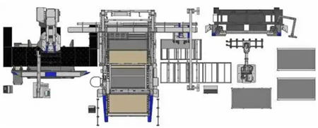 圖4 料庫單元·折彎機器人單元全自動運行模式