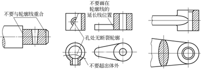 圖1-30鈑金加工件局部剖視圖的畫法