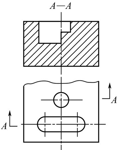 圖1-35鈑金加工件階梯剖視圖