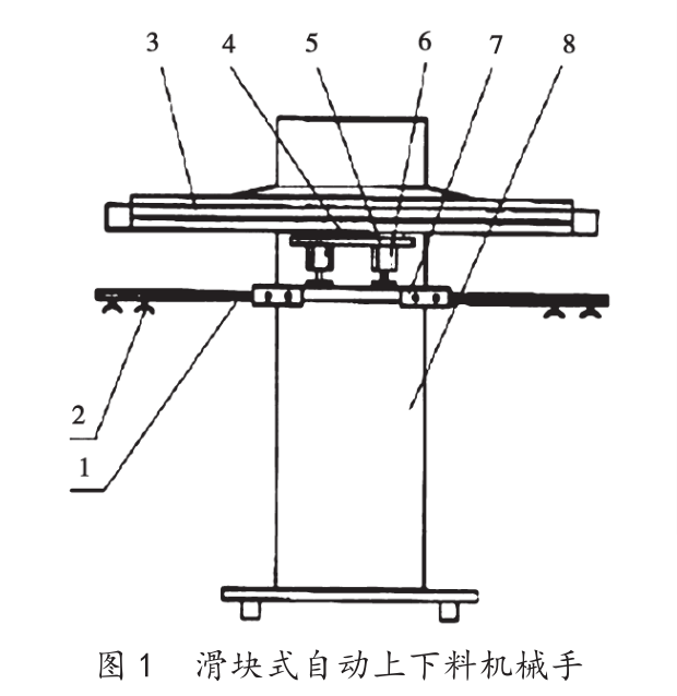 滑塊式自動(dòng)上下料機(jī)械手-五金沖壓廠