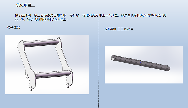 誠(chéng)瑞豐優(yōu)化方案2